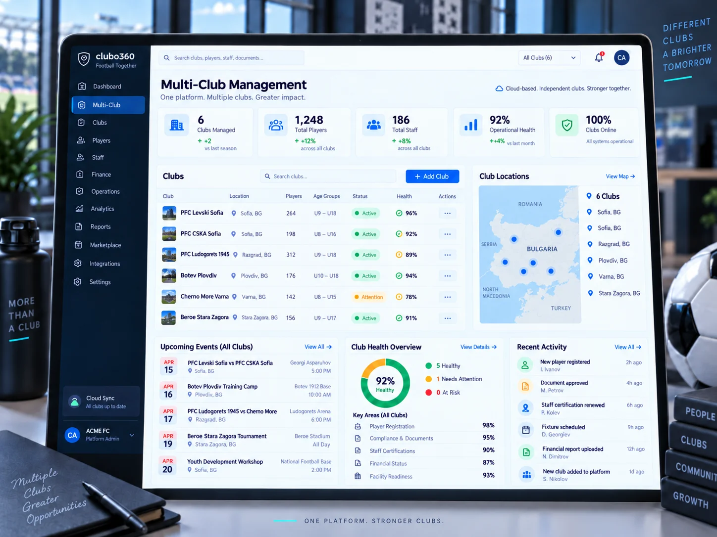 Football player registration and document management in clubo360