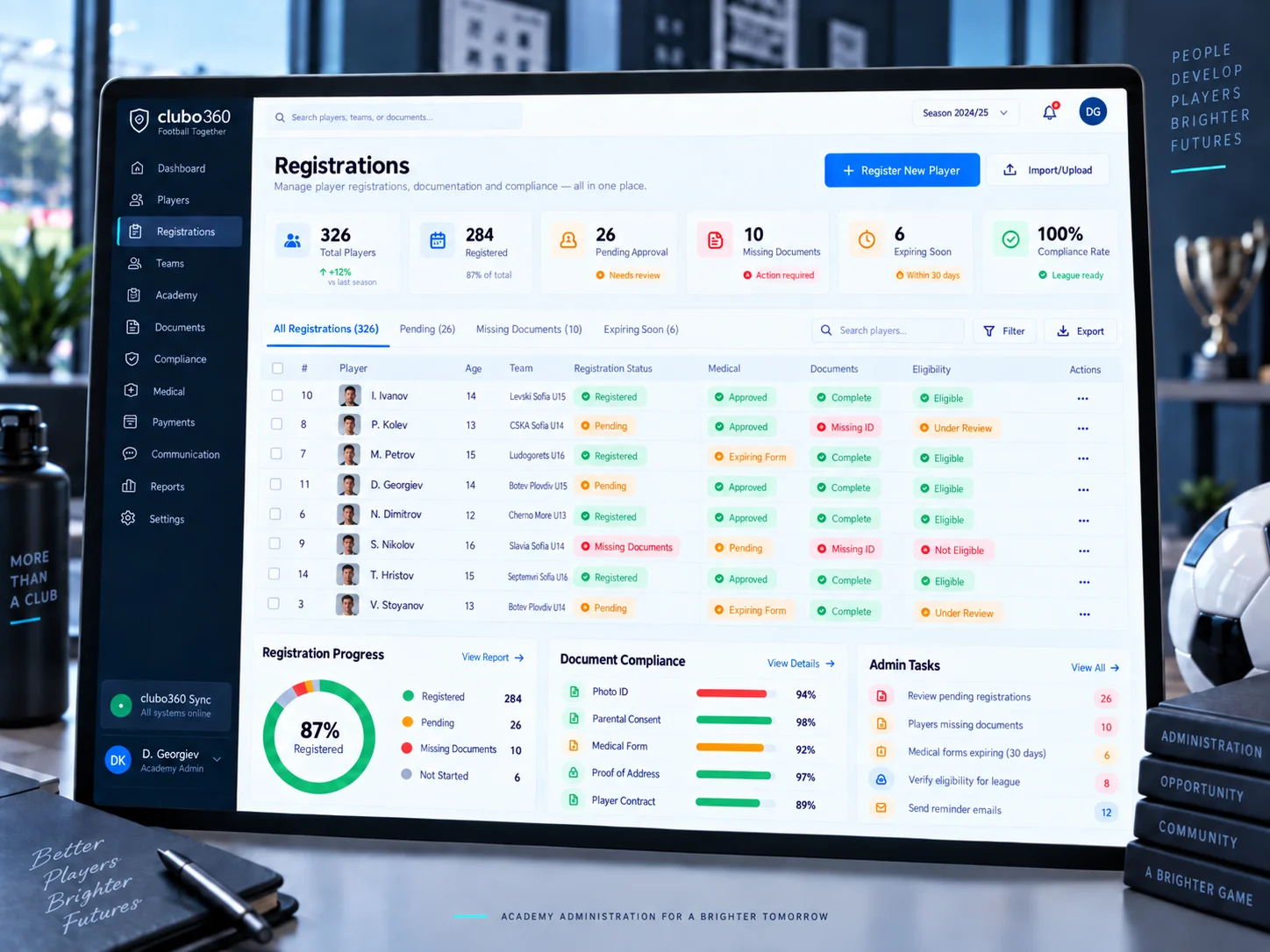 Digital football player profile in clubo360 sports club management software